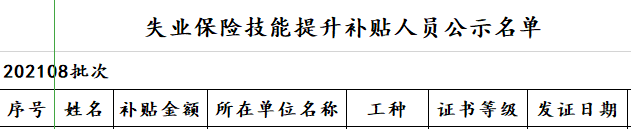 ȡ�ø����м�(j��)��(j��ng)��(j��)���C��(sh��)�����I(l��ng)ʧ�I(y��)���U(xi��n)���������a(b��)�N2000Ԫ