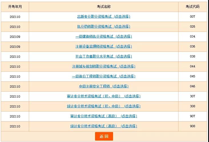 2021���м���(j��ng)�����ʿ��C��ӡ���̼�ע�����2