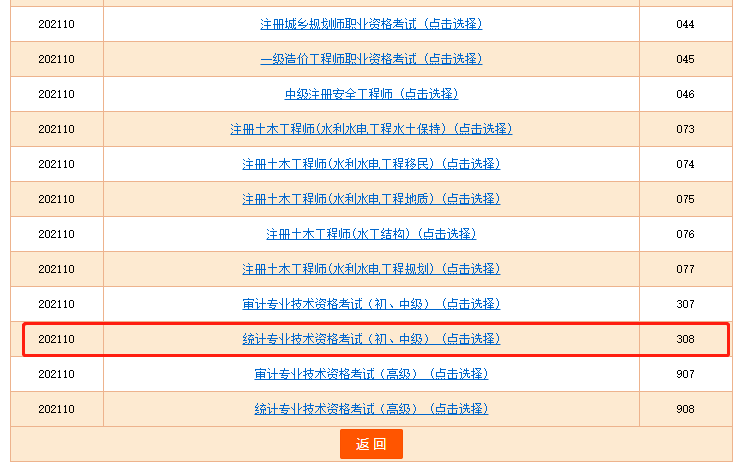 2021年統(tǒng)計師考試準考證打印入口