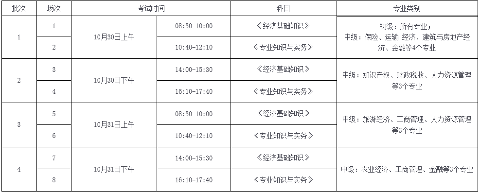 �ذ��l(f��)����2021���м�(j��)<a href='http://www.ksunsy.com/jjs/' target='_blank'><u>��(j��ng)��(j��)��</u></a>����Ŀ��ԇ�r(sh��)�g���Σ�