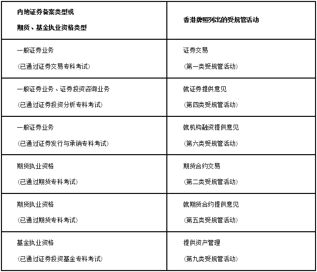 2021��12������Cȯ����؛�ĘI(y��)�T�Y��ԇ����