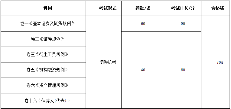 2021��12������Cȯ����؛�ĘI(y��)�T�Y��ԇ����