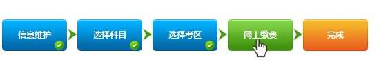 證券從業(yè)資格考試報名流程