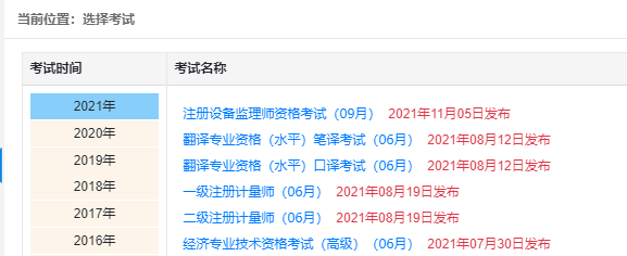 2021���м�(j��)��(j��ng)��(j��)���ɿ�(j��)��ԃ����3