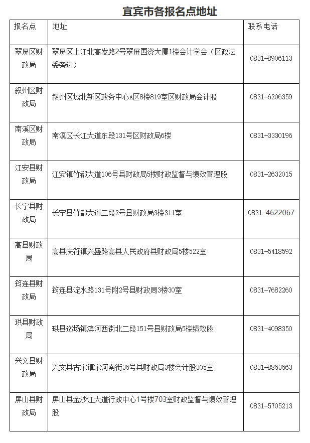 ���e��2021�������Ӌ�Q�ϸ��C���I(l��ng)ȡ����