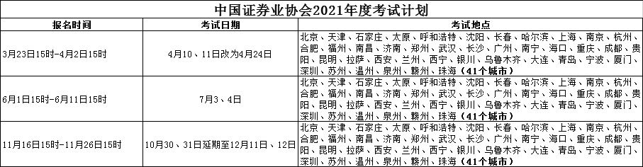 �Cȯ�ĘI(y��)�Y��ԇ�r�g