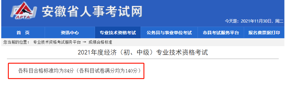 2021�갲���м�<a href='http://www.ksunsy.com/jjs/' target='_blank'><u>��(j��ng)����</u></a>��ԇ����Ŀ�ϸ��(bi��o)��(zh��n)����84��