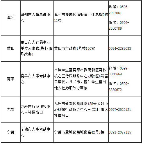 2021�긣���м�(j��)��(j��ng)��(j��)���I(l��ng)ȡ�C��(sh��)�r(sh��)�g2