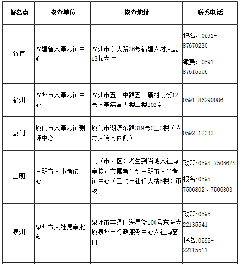 2021�긣���м�(j��)<a href='http://www.ksunsy.com/jjs/' target='_blank'><u>��(j��ng)��(j��)��</u></a>�I(l��ng)ȡ�C��(sh��)�r(sh��)�g1