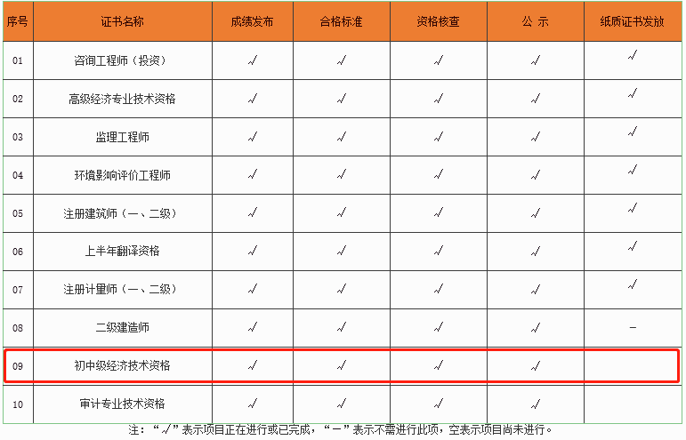 2021������м�(j��)<a href='http://www.ksunsy.com/jjs/' target='_blank'><u>��(j��ng)��(j��)��</u></a>�C���k���M(j��n)�ȱ�