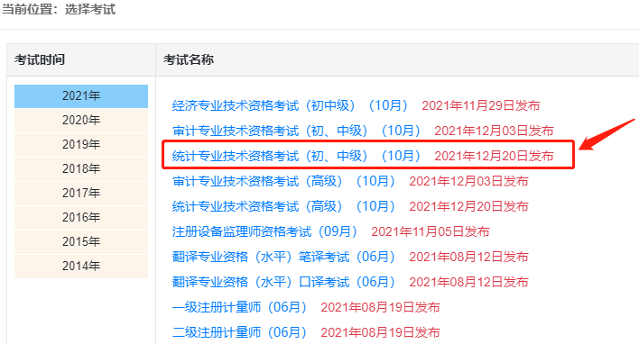 2021年統(tǒng)計師考試成績查詢入口