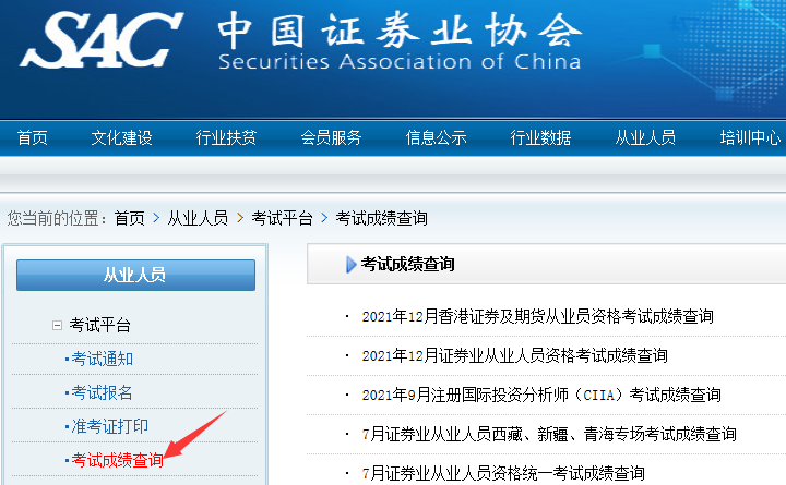 2022���Cȯ�ĘI(y��)�Y��ԇ�ɿ���ԃ���