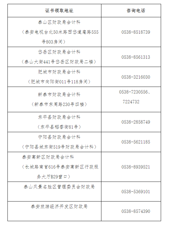 ̩��2021��<a href='http://www.ksunsy.com/zj/' target='_blank'><u>�м���Ӌ(j��)��</u></a>�ϸ��C���I(l��ng)ȡ֪ͨ