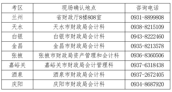 ���C2022��ע�ԕ�Ӌ����ԇ��������