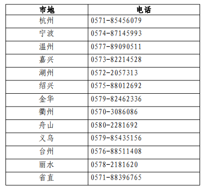 ���¿�ԇ�C(j��)��(g��u)��ԃ(x��n)�Ԓ