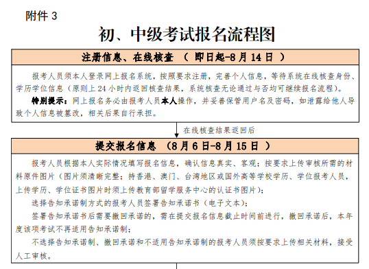 ������(b��o)��֪ͨ1