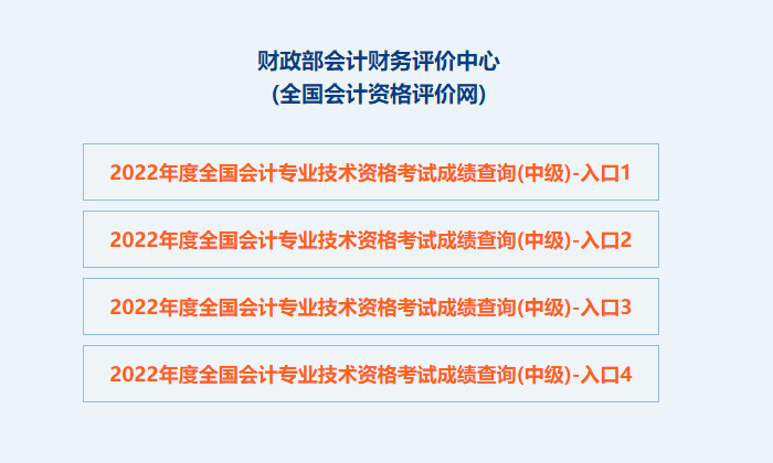 2022���м���Ӌ�Q��ԇ�ɿ���ԃ�r�g�����