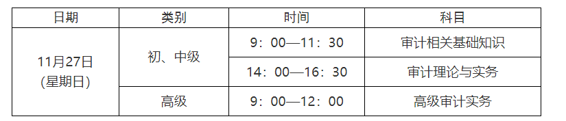 ���2022��<a href='http://www.ksunsy.com/sjs/' target='_blank'><u>��Ӌ(j��)��</u></a>��ԇ�a(b��)���r(sh��)�g����(zh��n)���C��ӡ�r(sh��)�g