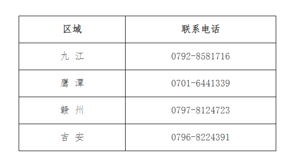 ����2022���м�(j��)��(hu��)Ӌ(j��)���ڿ�ԇ��(zh��n)���C��ӡ�r(sh��)�g11��25����12��2��