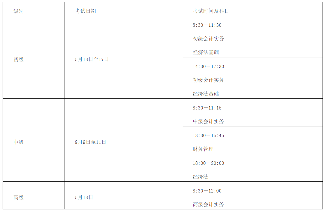 �B�T2023�������Ӌ�Q��ԇ�����r�g����ԇ���ŵĹ���