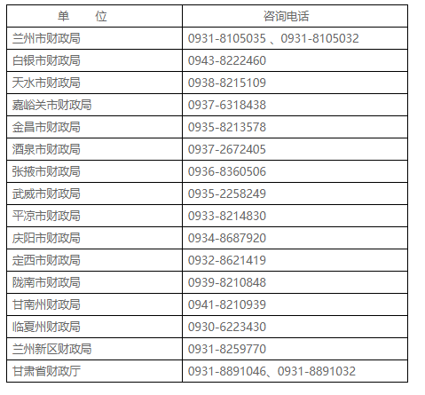 ��(b��o)����ԃ(x��n)�Ԓ(hu��)