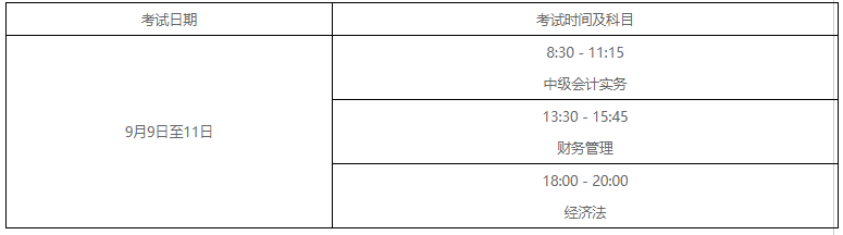 ���C<a href='http://www.ksunsy.com/zj/' target='_blank'><u>�м�(j��)��(hu��)Ӌ(j��)��</u></a>��ԇ�r(sh��)�g