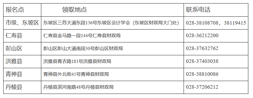 �Ĵ�üɽ2022�������Ӌ��ԇ�ϸ��C���I(l��ng)ȡ�r�g�Ĺ���