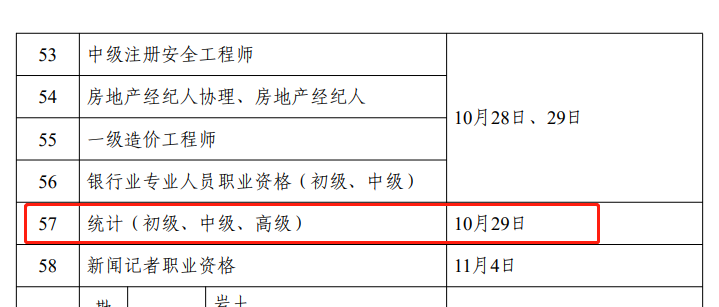 2023��y(t��ng)Ӌ����ԇ�r�g��10��29��