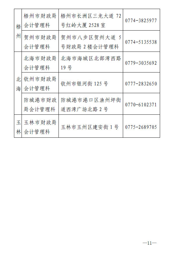廣西地區(qū)2023年注冊會計師全國統(tǒng)一考試報名簡章
