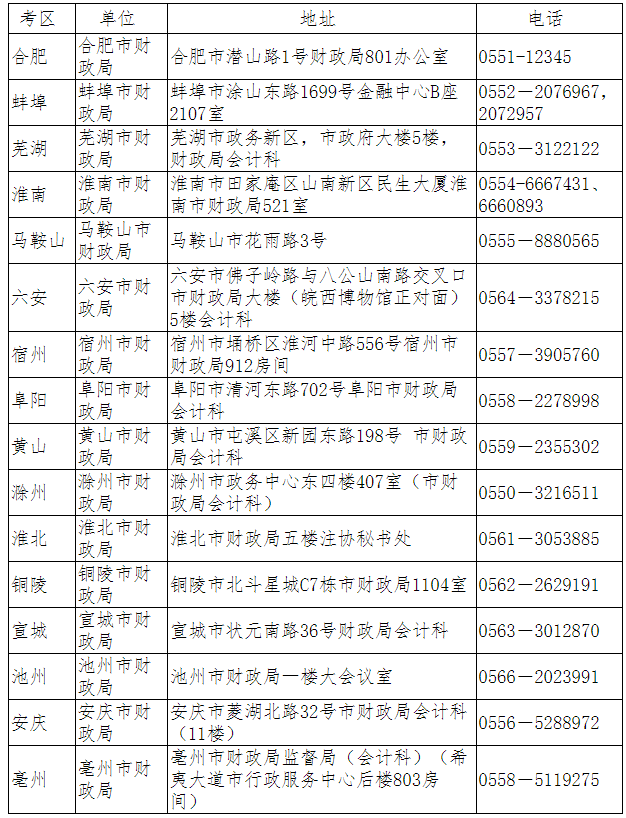 ����2023<a href='http://www.ksunsy.com/zhukuai/' target='_blank'><u>ע�ԕ�Ӌ��</u></a>���I(y��)�A����ԇ���ϼ�����