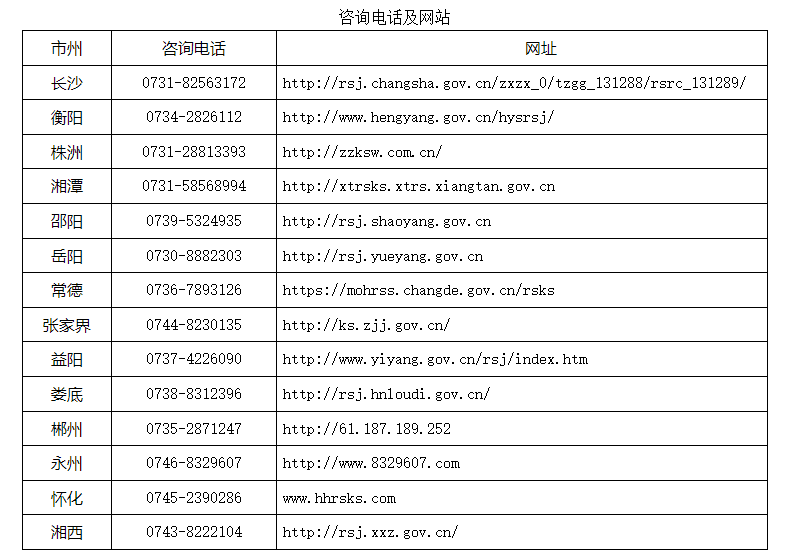 ����2023��߼�(j��)��(j��ng)��(j��)����ԇ��(b��o)���r(sh��)�g5��4�գ�5��14��