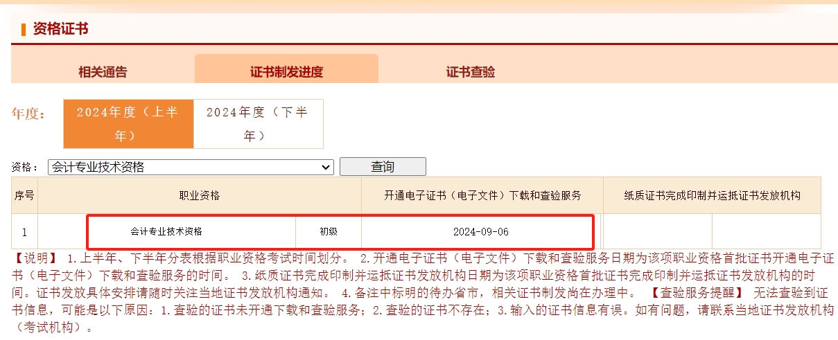 2024������Ӌ����C�����Ĳ�ԃ���d��