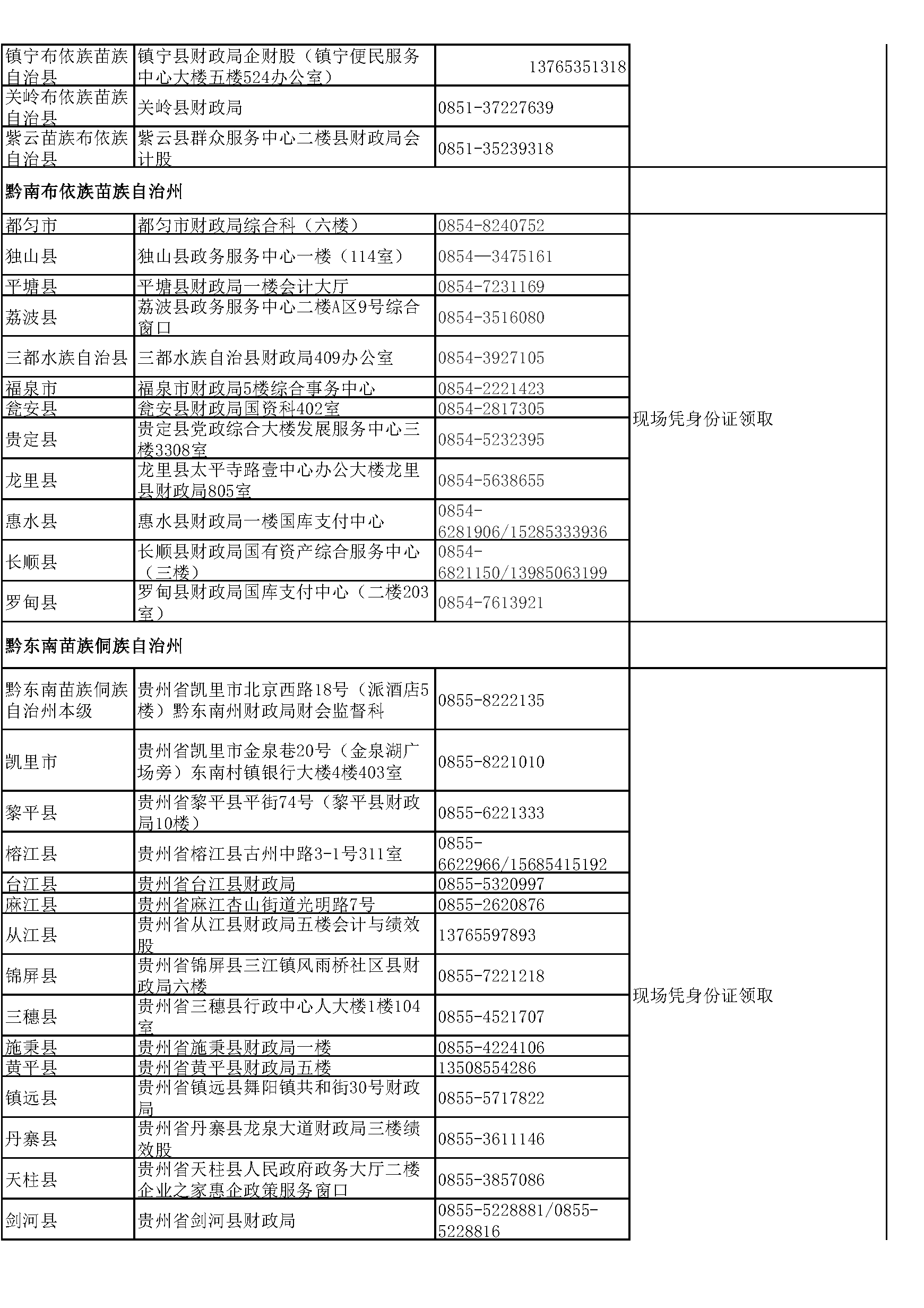 �F��2024����(j��)��(hu��)Ӌ(j��)�C��(sh��)�I(l��ng)ȡ��ַ���Ԓ