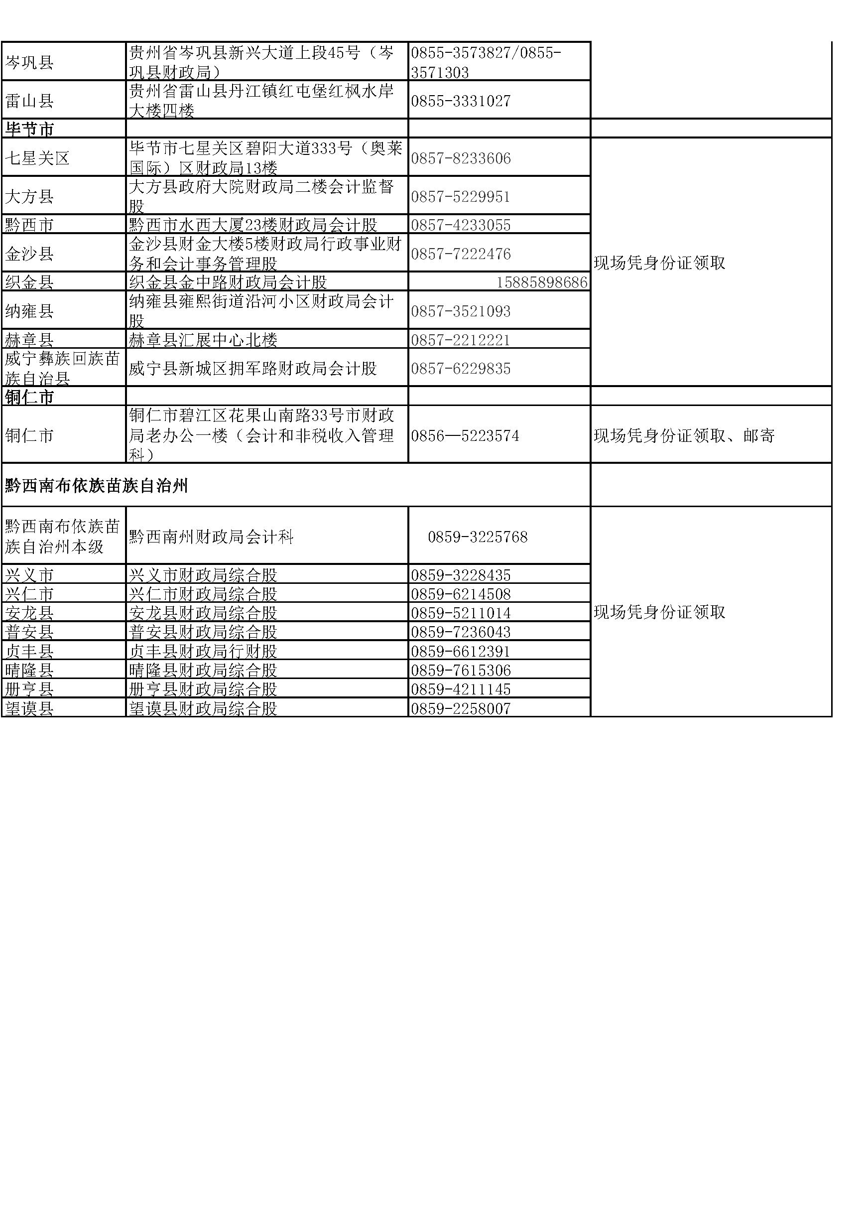 �F��2024����(j��)��(hu��)Ӌ(j��)�C��(sh��)�I(l��ng)ȡ��ַ���Ԓ