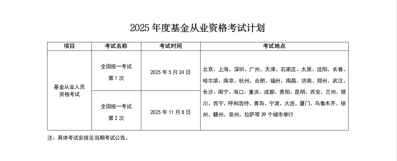 2025��Ȼ����ĘI(y��)�ˆT�Y��ԇӋ��