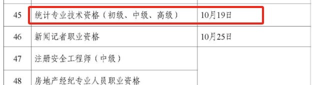 2025��y(t��ng)Ӌ����ԇ�r�g��10��19��