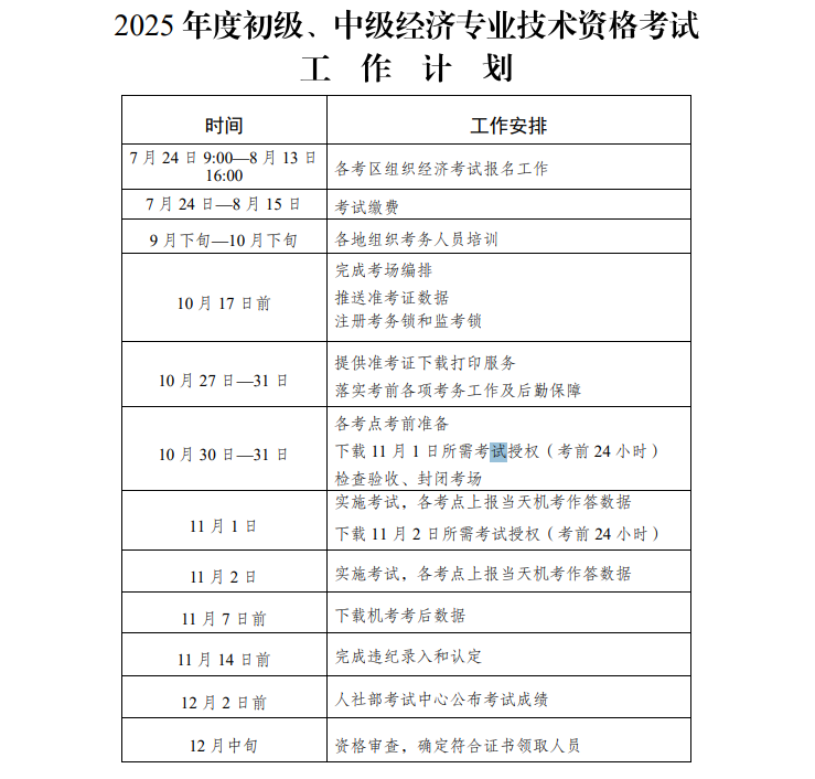 ���K2025��������м���(j��ng)���������r�g�͹�������