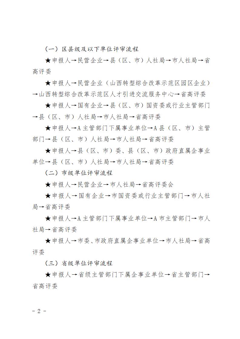 2025年度山西省會(huì)計(jì)系列高級(jí)職稱評(píng)審申報(bào)須知(1)_02.jpg 2025年度山西省會(huì)計(jì)系列高級(jí)職稱評(píng)審申報(bào)須知(1)_02.jpg