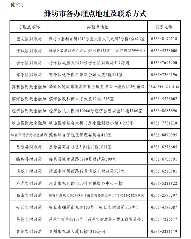 �H����2025������Ӌ�C�����k���c��ַ��(li��n)ϵ��ʽ