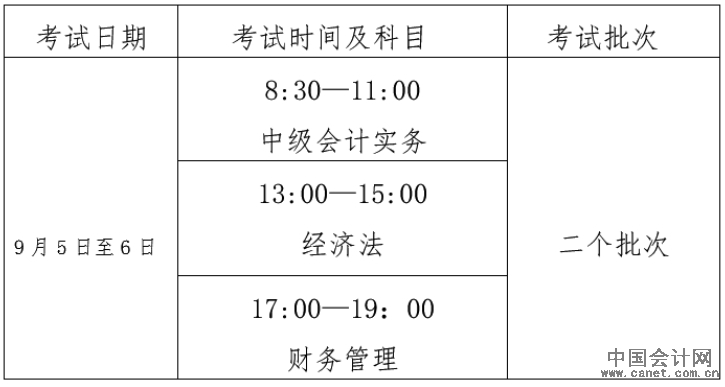 ��(n��i)�ɹ��м�