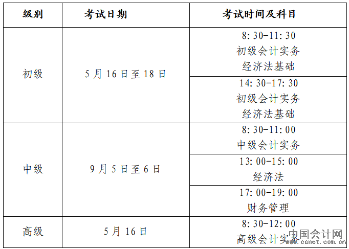 ��ԇ�r(sh��)�g