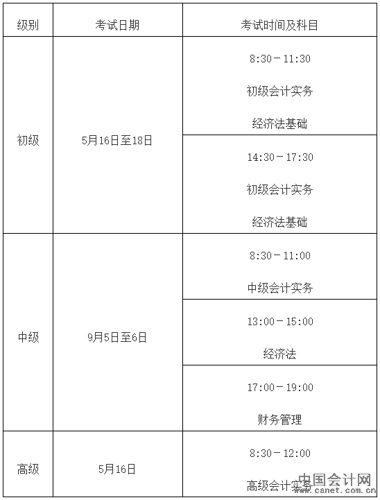 ��ԇ�r(sh��)�g