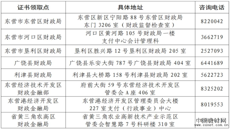 證書領(lǐng)取 證書領(lǐng)取