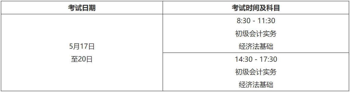 �F��2025�������Ӌ(j��)�Q��(b��o)�����¹�����