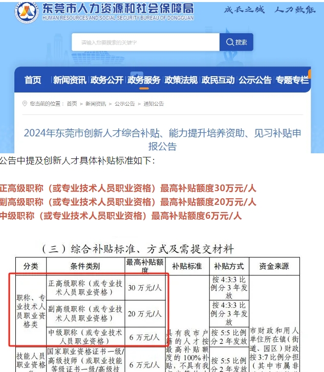 人才補貼 人才補貼